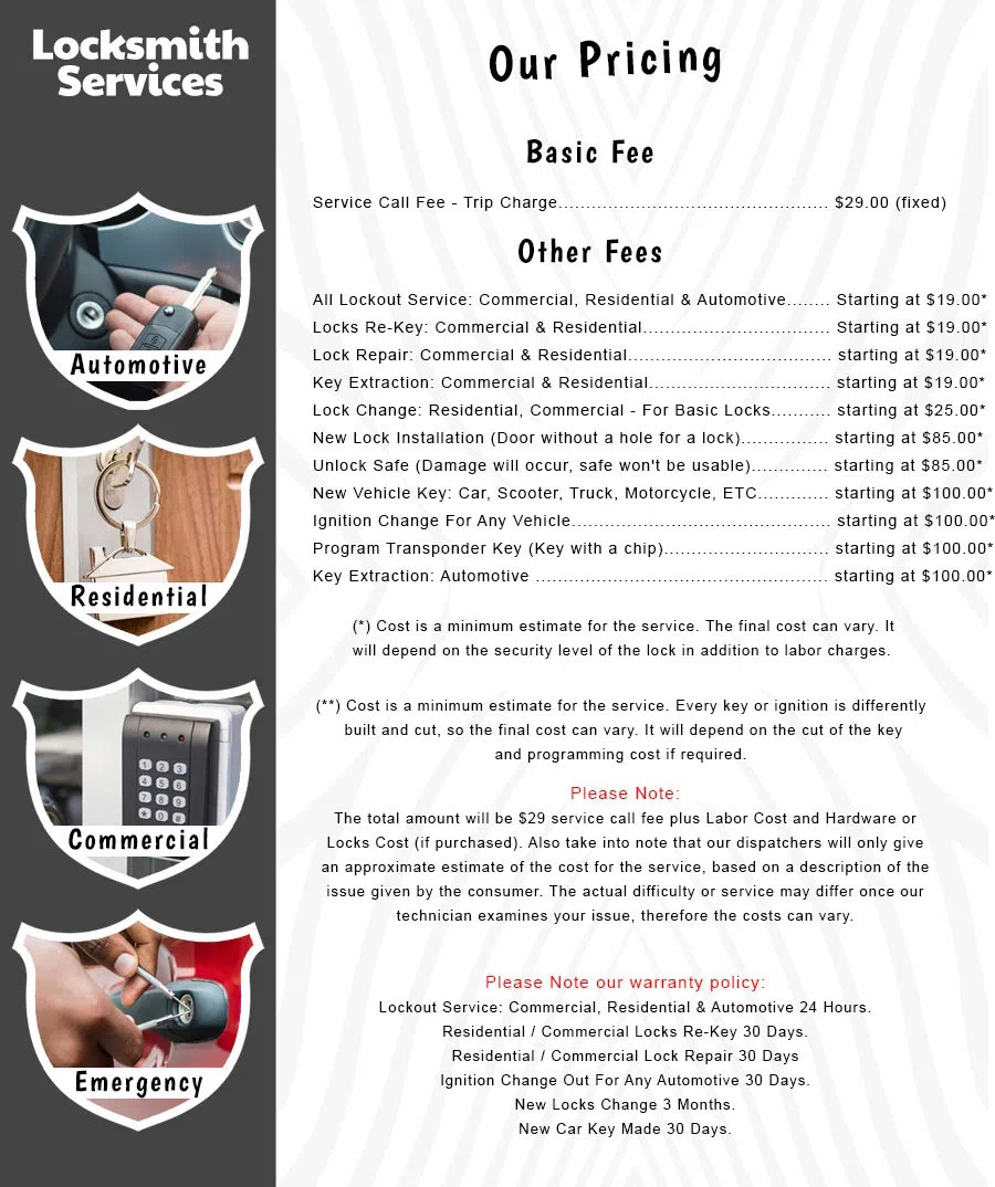 All County Locksmith Store Pawtucket, RI 401-249-9266